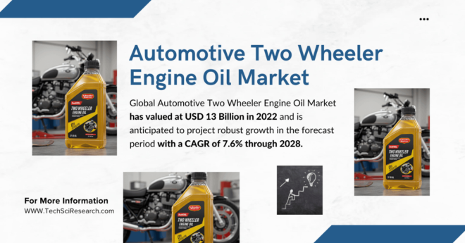 Automotive Two Wheeler Engine Oil Market Trends, Analysis, and Market Growth with 7.6% CAGR {Forecast}. Free Sample Report.