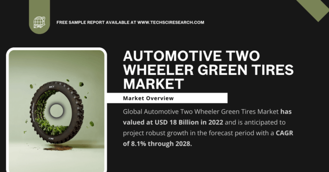 Automotive Two Wheeler Green Tires Market Demand: Projected Growth, Key Players, and Latest Trends with [8.1%] CAGR. Free Sample report.