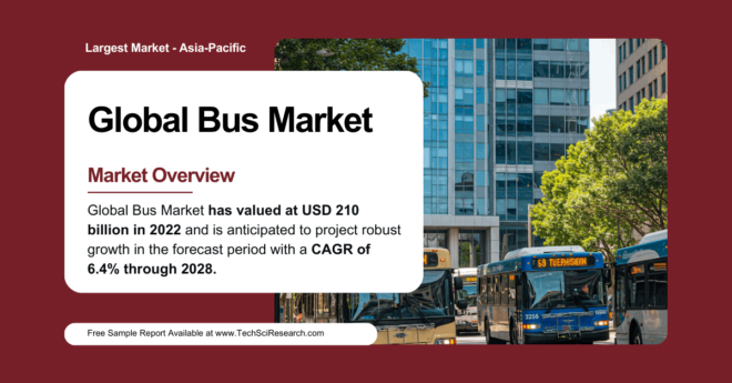 Bus Market Size and Share Analysis | [USD 210 Billion] Valuation & [6.4% CAGR] Growth. Get a Free Sample Report for insights.