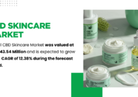 CBD Skincare Market Growth: Valued at [USD943.54 Million] and Projected to Grow at a [12.38% CAGR]. Click for a Free Sample Report in PDF.