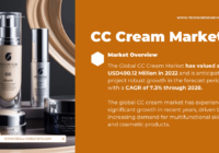 CC Cream Market Size & Growth: Key Insights, Trends, and Demand Projections with a [7.3%] CAGR. Get a Free Sample Report for insights.