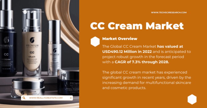 CC Cream Market Size & Growth: Key Insights, Trends, and Demand Projections with a [7.3%] CAGR. Get a Free Sample Report for insights.