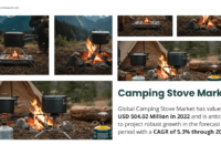 Camping Stove Market Key Players: Analyzing Growth, Trends, and Market Size [5.3% CAGR Forecast]. Free Sample Report.