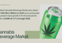 Cannabis Indica Oil Market Size & {Share}: Valued at USD 1.27 Billion, Forecast to Grow at {CAGR} 9.7%. Free Sample Report in PDF.