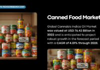 Canned Food Market Insights: Valued at USD 76.43 Billion with a [4.01%] CAGR Projection. Get a Free Sample Report Now.