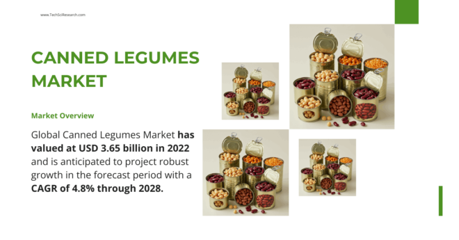 Canned Legumes Market: Analysis of Market Size, Share, and Growth Projections [USD 3.65 Billion, 4.8% CAGR]. Free Sample Report.