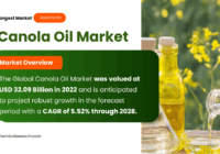 Canola Oil Market Trends & Forecast: Key Players and Projected Growth from USD 32.09 Billion at [5.52%] CAGR. Free Sample PDF.