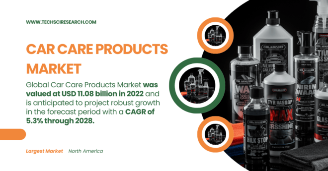 Car Care Products Market Analysis: USD 11.08 Billion Valuation & Key Forecasts with [5.3%] CAGR. Click now to get a Free Sample Report.