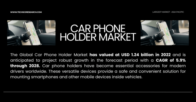 Car Phone Holder Market [Growth] Report – Projected {CAGR of 5.9%} Over the Forecast Period. Click for a free Sample Report.