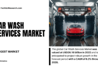 Car Wash Services Market [CAGR: 6.2%] [Growth]: Expected [CAGR: 6.2%] and Key Players Analysis. Free Sample Report for insights.