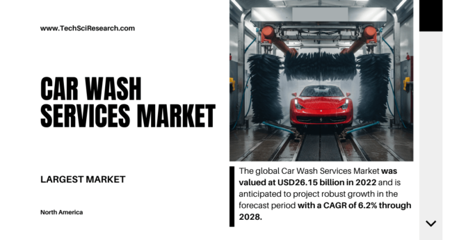 Car Wash Services Market [CAGR: 6.2%] [Growth]: Expected [CAGR: 6.2%] and Key Players Analysis. Free Sample Report for insights.