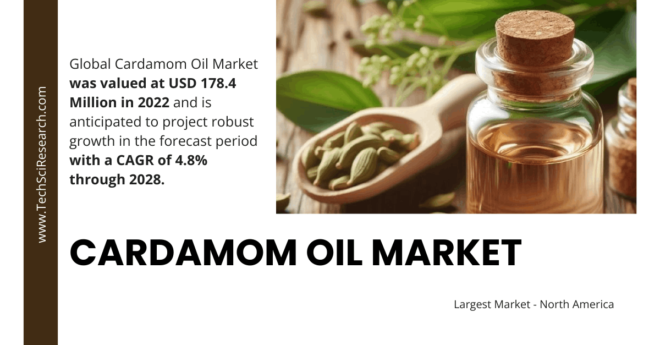 Cardamom Oil Market Key Players: Competitive Landscape and Growth Trends [CAGR] 4.8%. Get a Free Sample Report Now.