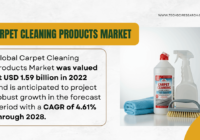 Carpet Cleaning Products Market Forecast: Analyzing Market Dynamics and Growth Projections. Click to get a Free Sample Report.