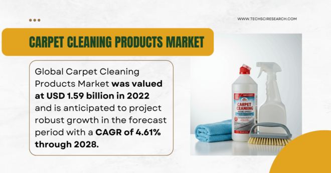 Carpet Cleaning Products Market Forecast: Analyzing Market Dynamics and Growth Projections. Click to get a Free Sample Report.