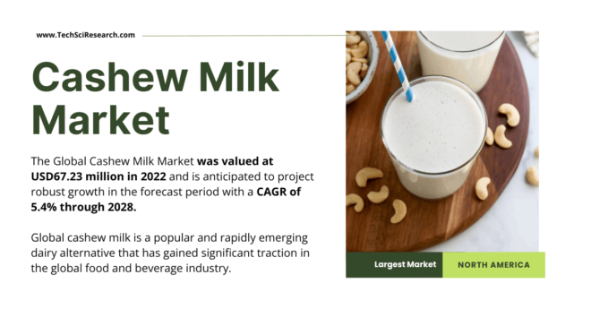 Cashew Milk Market Growth Trends: Valued at {USD 67.23 Million}, Forecast to Grow at {5.4% CAGR}. Free Sample Report Available.