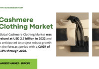 Cashmere Clothing Market Overview: Current Trends, Growth Prospects, and Key Insights with {5.8%} CAGR. Free Sample Report in PDF.