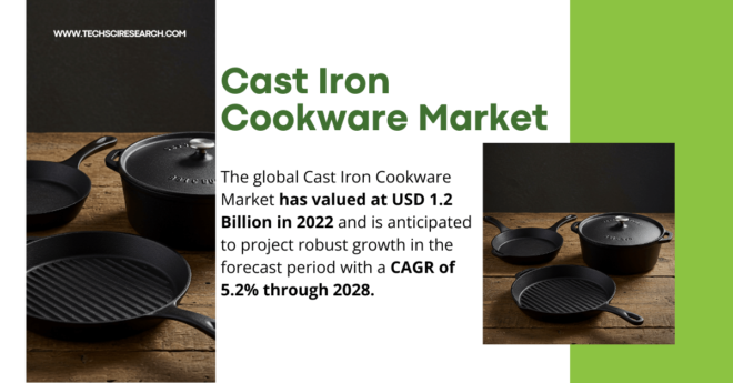 Cast Iron Cookware Market Overview: Key Players, Trends, and Projections for USD 1.2 Billion Growth. Free Sample Report in PDF.