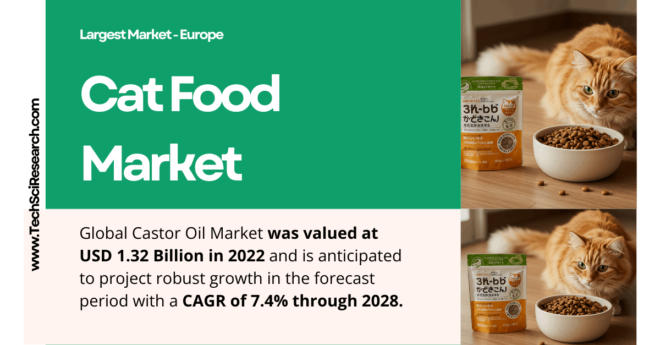 Cat Food Market Key Players: An In-Depth Look at [Market Dynamics] and [Share Distribution]. Click to get a Free Sample Report in PDF.