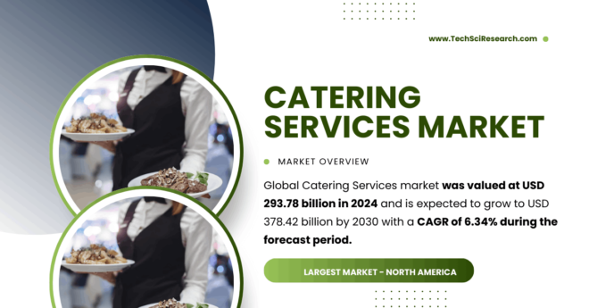 Catering Services Market Overview: Projected Growth from USD 293.78 Billion to USD 378.42 Billion by {2030}. Free Sample Report in PDF.