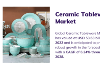 Ceramic Tableware Market Overview: Projected Growth to USD 53.63 Billion with [6.24%] CAGR. Click to get a Free Sample Report.