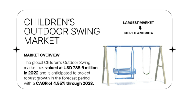 Children’s Outdoor Swing Market Demand & Key Players: Insights into USD 785.6 Million & Future Growth [CAGR 4.55%]. Free Sample.