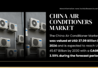 China Air Conditioner Market: Valued at USD 37.09 Billion, Projected to Reach USD 45.67 Billion by [2030]. Get a Free Sample Now.