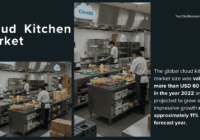 Cloud Kitchen Market Analysis: Size, Share, and [11%] CAGR Expected. Click now to get a Free Sample Report in PDF for insights.