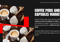 Coffee Pods and Capsules Market Size: [6.3%] CAGR Growth and Key Players Revealed in Latest Report. Download Now for insights.