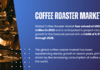 Coffee Roaster Market Future Trends: [USD 507.4 Million] Valuation with [6.5% CAGR] Growth Rate. Free Sample report Available.