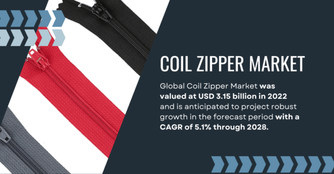 Coil Zipper Market Growth Analysis: Latest Trends, Share, and Forecast {USD 3.15 Billion, 5.1% CAGR}. Free Sample Report in PDF.