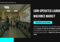 Coin-Operated Laundry Machines Market Key Players, Trends, and Forecast: USD 29.13 Billion with Growth Ahead (CAGR 4.31%). Free Sample.