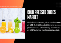 Cold Pressed Juices Market Key Insights: Analysis of Growth, Share, and Trends from [USD 1.45 Billion]. Get a Free Sample Now.