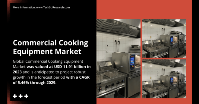 Commercial Cooking Equipment Market Overview: [Key Players], [Trends], and Projected Growth ([5.46% CAGR]). Get a Free Sample Now.