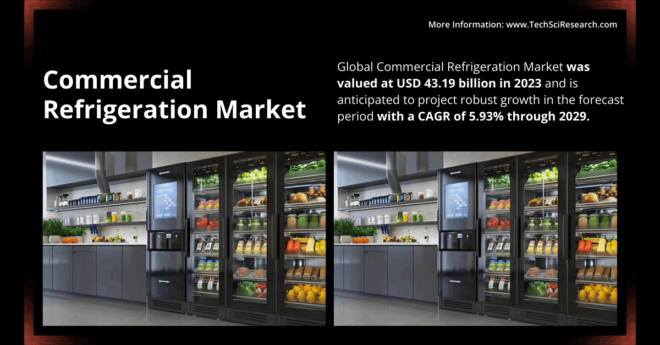 Commercial Refrigeration Market Trends: Projected Growth at [5.93% CAGR] to Reach [USD 43.19 Billion]. Get a Free Sample in PDF.