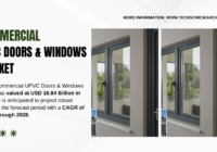 Commercial UPVC Doors & Windows Market Overview: Projected Growth, Trends, and Key Insights with a CAGR of {6.21%}. Free Sample PDF.