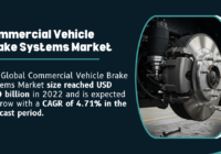 Commercial Vehicle Brake Systems Market Expected to Reach USD 17.0 Billion: Analysis & Insights. Free Sample Report in PDF.