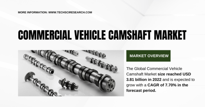 Commercial Vehicle Camshaft Market Share and Size Analysis: [USD 3.81 Billion], Projected Growth at [7.70% CAGR]. Free Sample PDF.