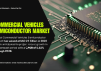 Commercial Vehicles Semiconductor Market: [Key Players], [Trends], and [Growth Forecast with 5.82% CAGR]. Free Sample Report in PDF.