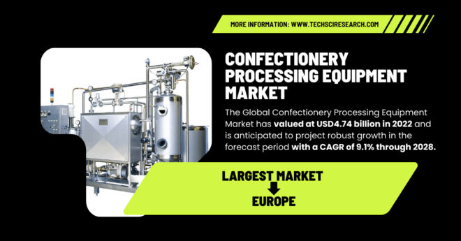 Confectionery Processing Equipment Market Valued at [USD 4.74 Billion] and Projected Growth with [CAGR of 9.1%]. Free Sample PDF.