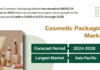 Cosmetic Packaging Market Analysis: Size, Growth, and Demand Insights [USD 33.28 Billion], [4.52% CAGR]. Get a Free Sample PDF.