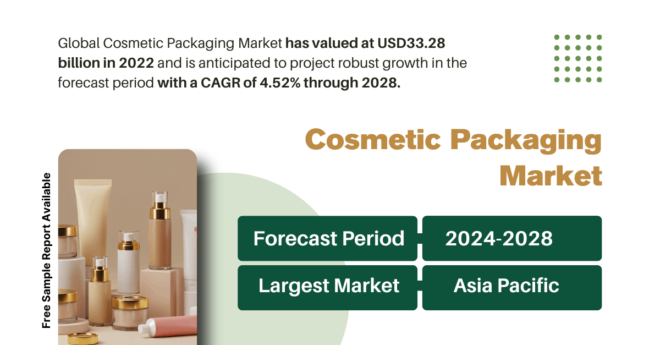 Cosmetic Packaging Market Analysis: Size, Growth, and Demand Insights [USD 33.28 Billion], [4.52% CAGR]. Get a Free Sample PDF.