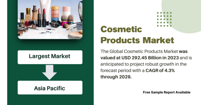 Cosmetic Products Market Overview: Projected to Reach USD 292.45 Billion [CAGR 4.3%, Share, Growth]. Get a Free Sample Report in PDF.