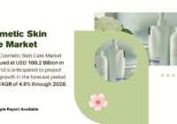 Cosmetic Skin Care Market Forecast: [4.9% CAGR] Growth from [USD 100.2 Billion]. Click now to get a Free Sample Report for insights.