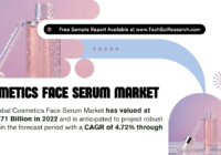 Cosmetics Face Serum Market Valued at {USD 3.71 Billion}: Key Trends, Growth, and Forecast. Free Sample Report available for insights.