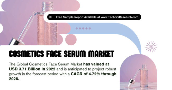 Cosmetics Face Serum Market Valued at {USD 3.71 Billion}: Key Trends, Growth, and Forecast. Free Sample Report available for insights.