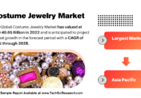 Costume Jewelry Market Trends, Key Players, and Insights: Valued at USD 40.65 Billion [6.3% CAGR]. Get a Free Sample report Now.