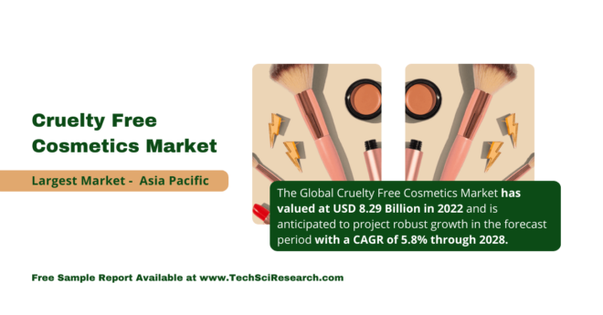 Cruelty-Free Cosmetics Market Share and Trends (USD 8.29 Billion, 5.8% CAGR, Key Players Driving Growth). Free Sample report in PDF.