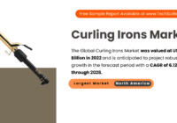 Curling Irons Market Trends & Key Players: USD 3.71 Billion Valuation and Strong Growth with [6.12%] CAGR. get a Free Sample Now.