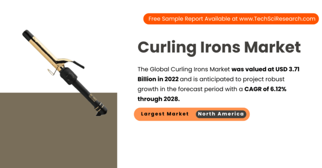 Curling Irons Market Trends & Key Players: USD 3.71 Billion Valuation and Strong Growth with [6.12%] CAGR. get a Free Sample Now.