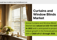 Curtains and Window Blinds Market Share and Trends: {USD 19.9 Billion} Valuation and Forecast for {4.1% CAGR} Growth. Free Sample report.